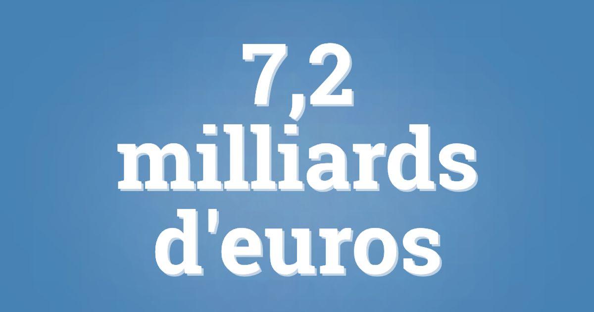 L'Europe face à ses contradictions : le gaz russe toujours au cœur de nos importations