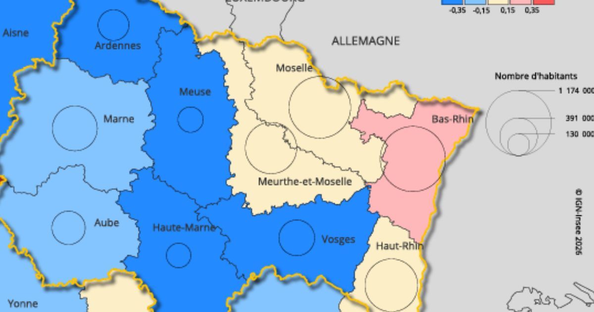 La démographie dans le Grand Est : une exception alsacienne en 2025