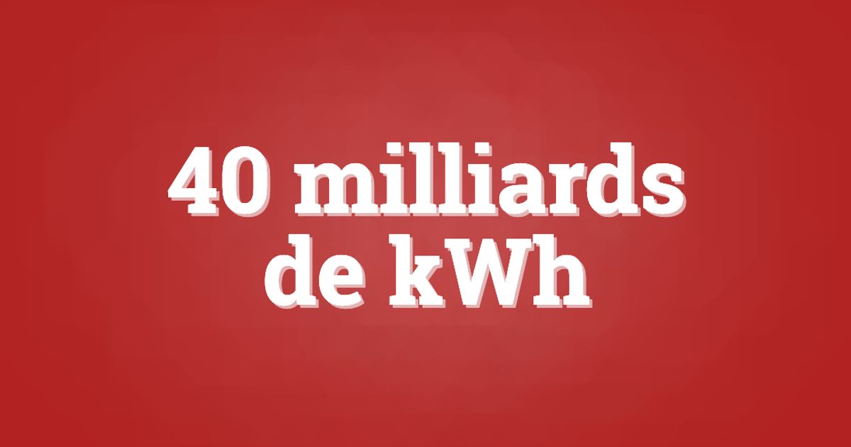 L'énergie solaire en Europe : un potentiel gâché