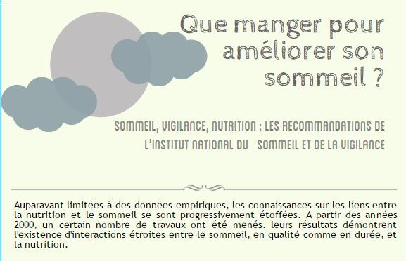 Comment l'alimentation influence la qualité de votre sommeil