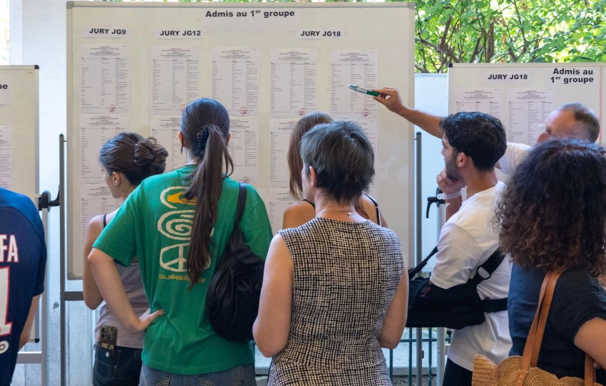 Résultats du baccalauréat 2026 : léger recul du taux de réussite